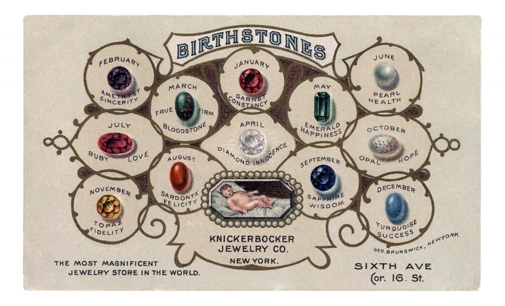 Victorian Birthstone Jewelry Advertising Poster